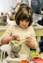 Kids n Clay Pottery Studio Franchise